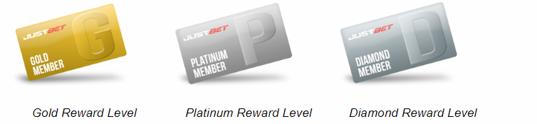 Rewards_Levels_2.png